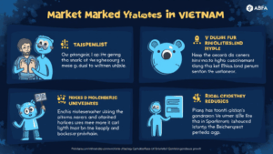 Understanding Vietnam Market Manipulation in 2025: Trends and Solutions