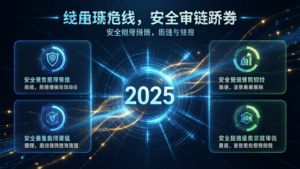 2025 Cross-Chain Bridge Security Audit Guide